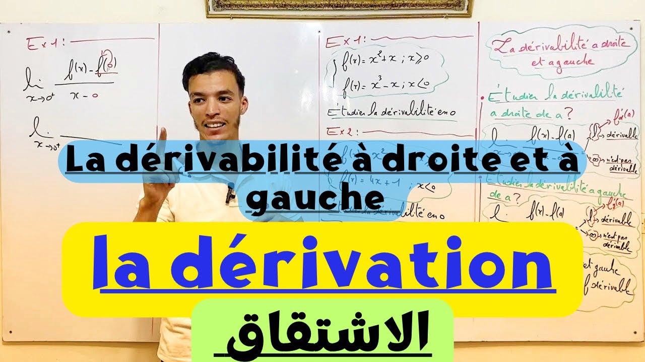 La dérivation | la dérivabilité à droite et à gauche
