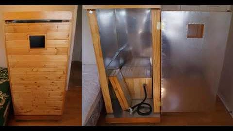 Proof of Orgone Part 3