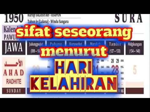 Video: Apakah tanda hari lahir Mac?