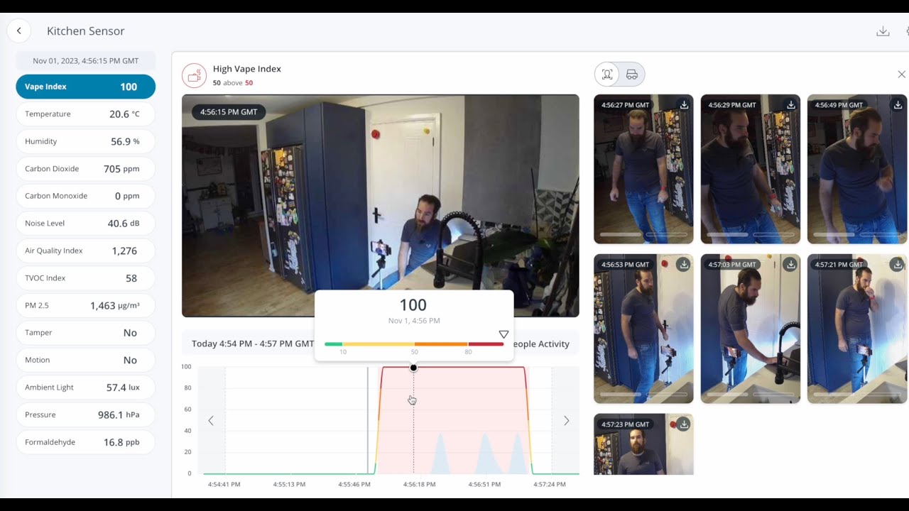 Detect & stop vaping with Verkada sensors