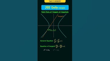 How to find tangent of Hyperbola using a Point #jeedailyconcepts #conicsections