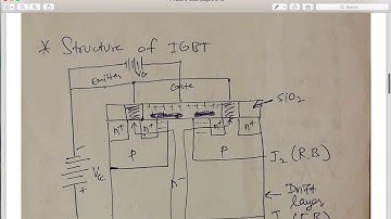Week 6-2 Video Lecture Power Electronics