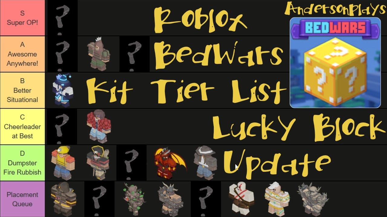 Create a Updated Lucky Block Items (Roblox Bedwars) Tier List - TierMaker