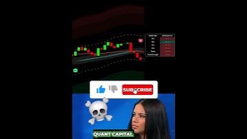 BEST TradingView Indicator For Forex and Crypto!📈
