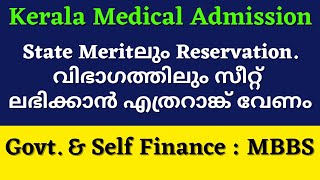 Kerala Medical Last Rank Details 2020, Kerala medical rank 2021, KEAM Medical Last rank 2020