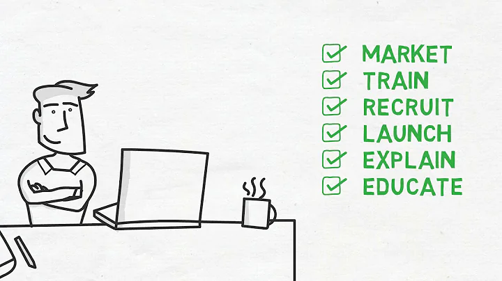 Whiteboard Animation Explainer Video - Green Gorilla Communications - No monkey business