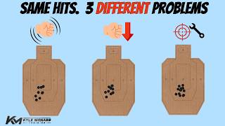 Your Target Is Telling You Less Than You Think