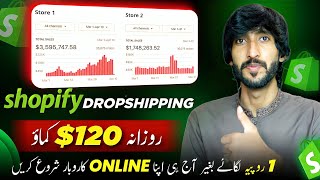 Shopify Dropshipping , Complete Free Course, Earn Money By Dropshipping without investment screenshot 5