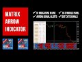 Matrix Arrow Indicator MT4/5© - Best Forex Profitable Non-Repaint Buy Sell Arrow Indicator