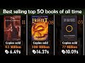 Best selling books of all time