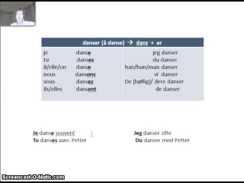 Video: Hva Er Fransk Binding