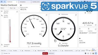Use the Weather Dashboard (Sparkvue 5)