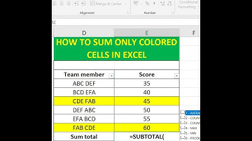 SUM Cells by Color in Excel