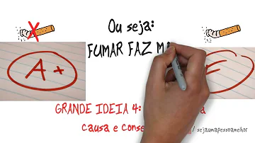 Como mentir com as estatísticas?