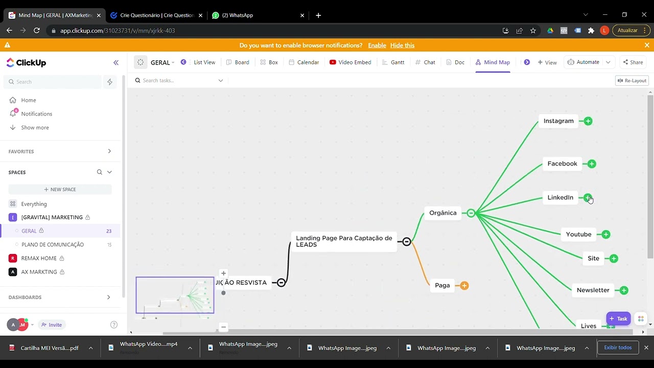 AX | Click Up -  Mind Map Manual