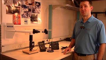R. M. Young Wind Monitor Wind Speed Calibration Check Procedure