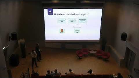 Stability and Ballast Training Simulator for Semi-Submersible Platforms Based on Co-Simulation