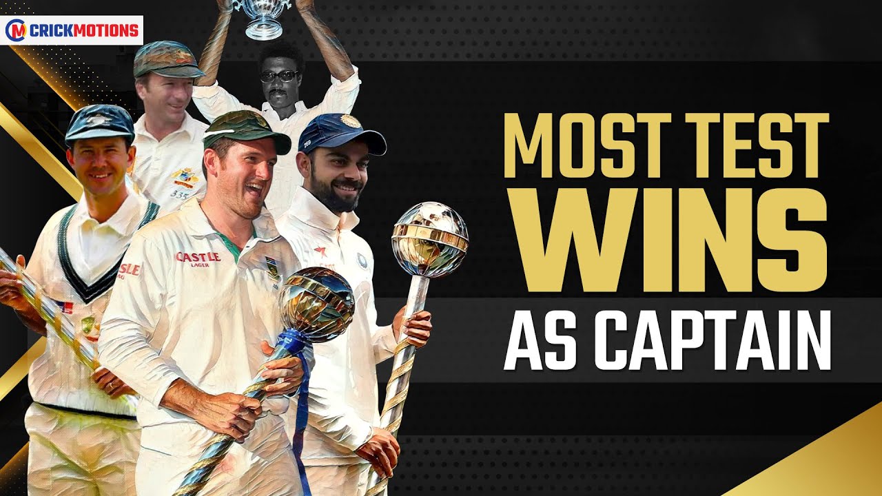Most Test Wins as Captain | Best Test Captain in Cricket | Virat Kohli | MS Dhoni
