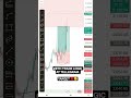 ETHEREUM PRICE ACTION PRICE PREDICTION PRICE ANALYSIS.#ethereum #trading #crypto #finance