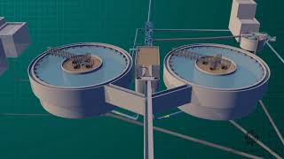 GDCL Animation Film for  Water Treatment Plant made in February 2019