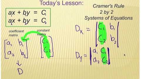 Finding Determinants: 2 X 2 Cramer