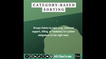Automated Customer Support Ticket Prioritization #olibai #education #innovationinai #tech  #innovati