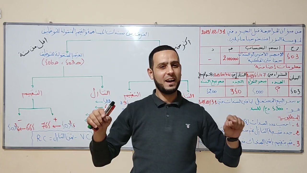 الحصة 15 القيم المنقولة للتوظيف ( ملخص شامل + تمرين بالمجاهيل ) 🔥🔥😎قوة التبسيط