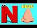 Phonics Letter- N song