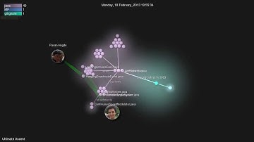 FIRST Robotics Team 1923 - Ultimate Ascent - Source Code Visualization