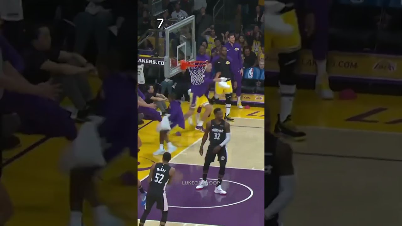 The Greatest Ankle Breakers In NBA History Did I Miss Any Creatorsearchinsights Nbaedits