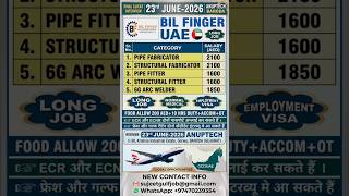 🚨 UAE Direct Client Interview 2026 | Pipe Fitter, Fabricator, Welder Jobs | Salary Up To 2100 AED 🔥