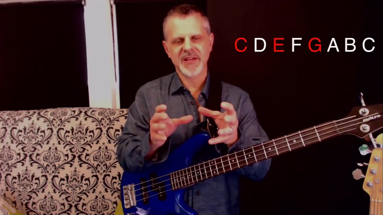 Understanding Chords for Bass Players YouTube