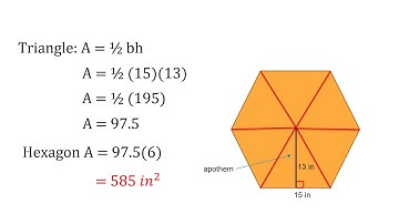 Area of Regular Polygons: Deriving the Formula