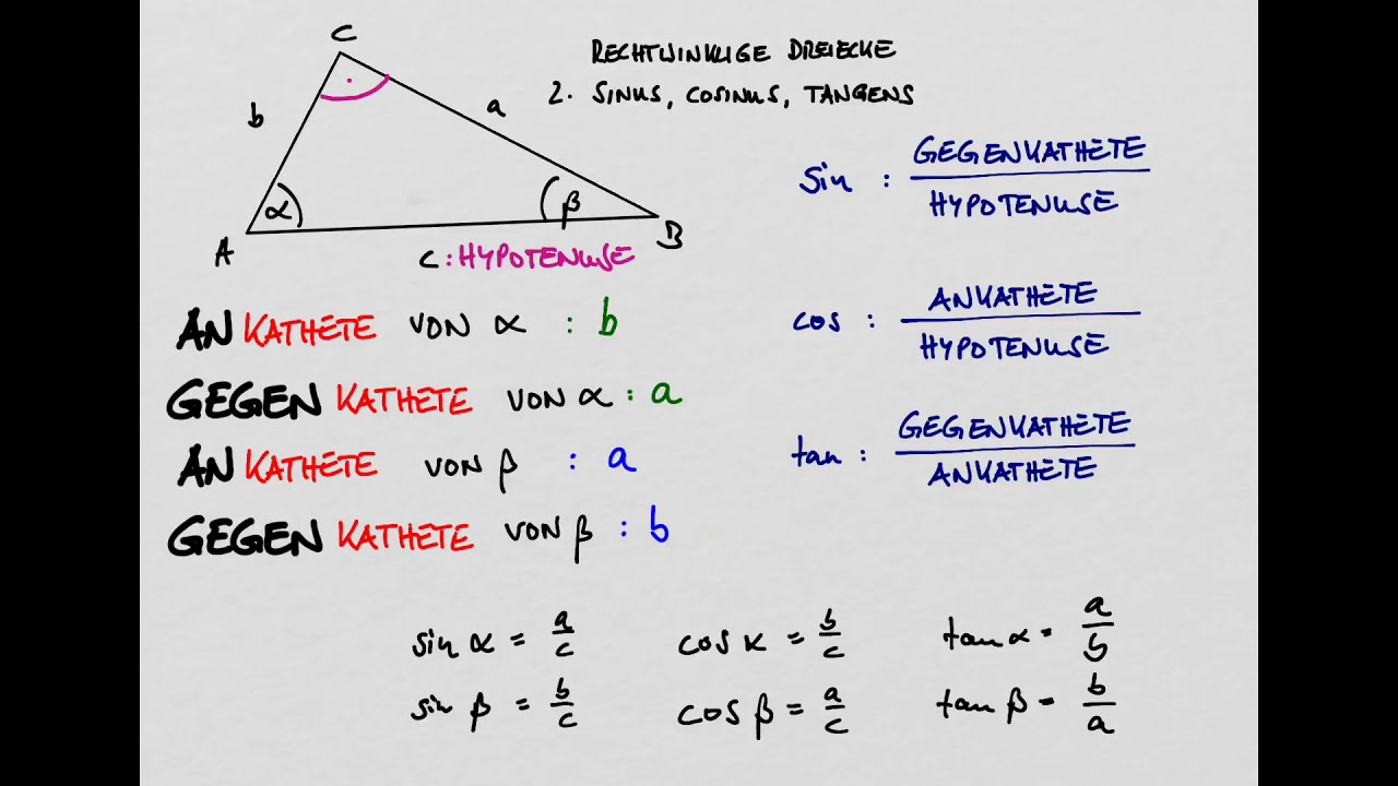 Aufgaben Sinus Cosinus Tangens Klasse Aufgabenfuchs Trigonometrie | My