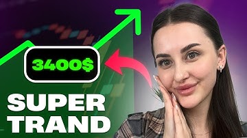 HOW TO EARN MONEY | TRADING WITH 10$ DOLLARS ON POCKET OPTION