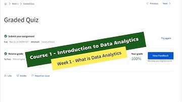 introduction to data analytics coursera quiz answers week 1 || IBM || theanswershome