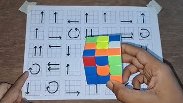 BECOME A Cube Solving Master In Just 60 SECONDS || Cube Solving Master