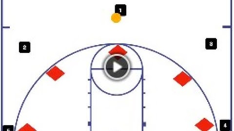 Read and React 5 Out