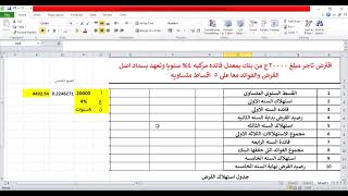 هام جدا وبطريقه مبسطه وبدون قوانين   استهلاك القروض فى الفائده المركبه