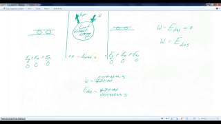 Energy flow diagram for the mouse trap cart