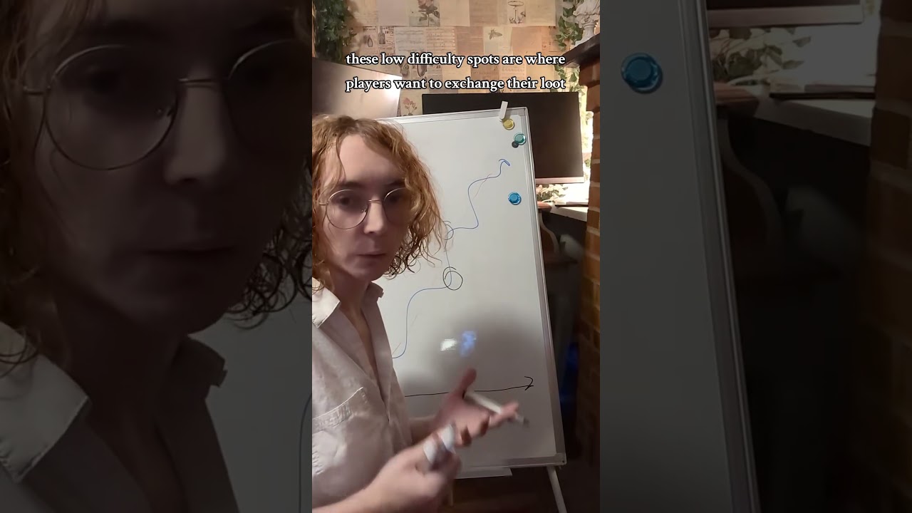 Shopping episodes: their role in stories & campaigns? 