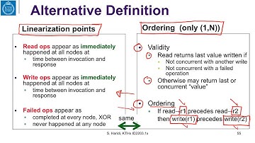 7 8 Linearizable registers algorithms
