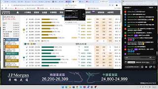 【索索清談】​Openai發佈gpt6,AI軟硬件股再升溫丨紅磡索螺絲丨財務自由丨真實倉位丨 07/9/2026
