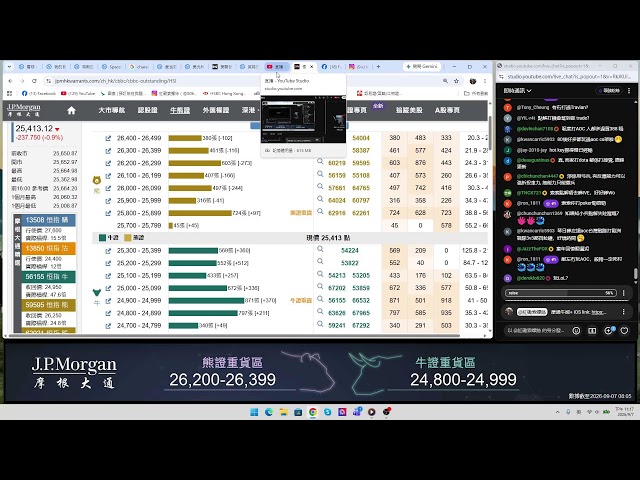 【索索清談】​Openai發佈gpt6,AI軟硬件股再升溫丨紅磡索螺絲丨財務自由丨真實倉位丨 07/9/2026