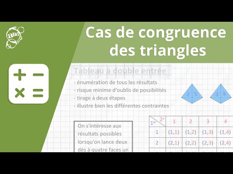 Vidéo: Les triangles congrus ont-ils le même périmètre ?