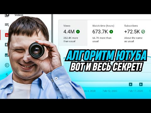 Video: Si të shtoni video të shumta në YouTube?