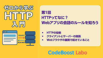 ゼロから学ぶHTTP入門 #1｜HTTPってなに？Webアプリの会話のルールを知ろう