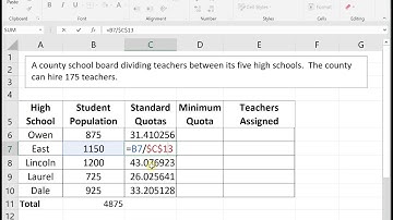 Apportionment - Hamilton
