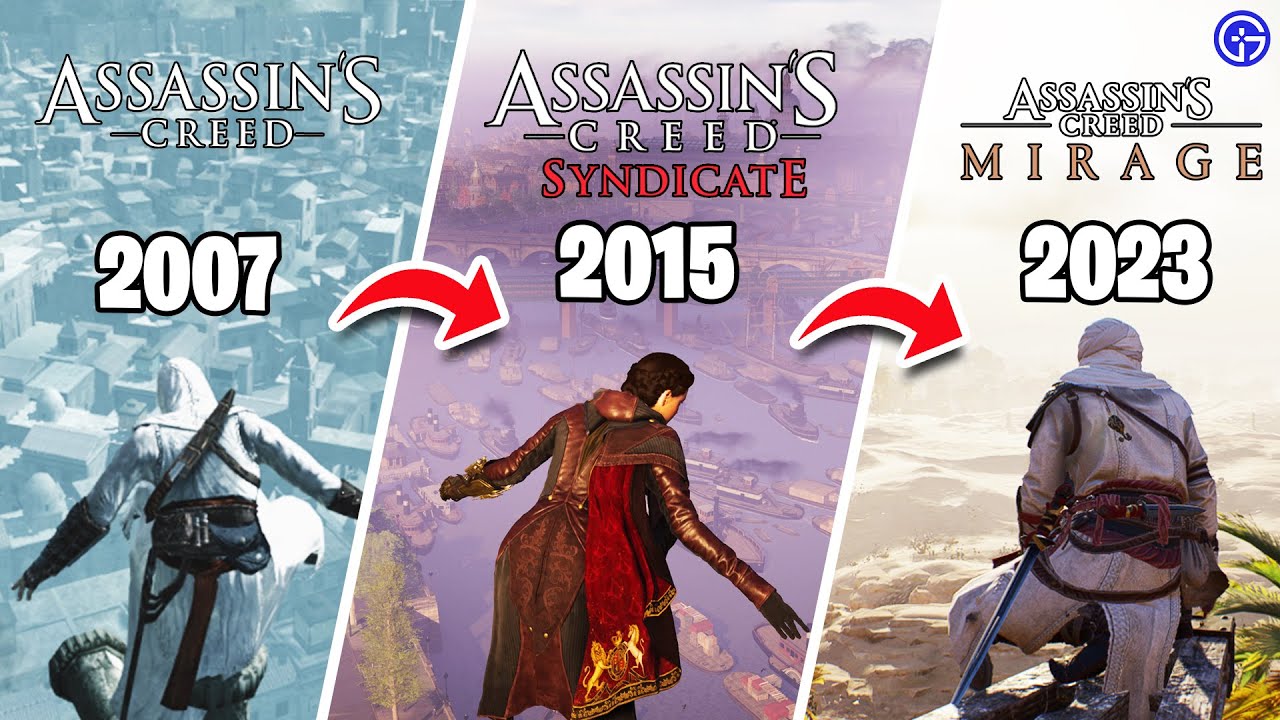 All Synchronization Points in Assassin's Creed Games (Compilation)