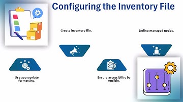 How to Add a Node in Ansible 🌟 | Ansible Node Training 🚀 | Ansible Tutorial for Beginners 🎯